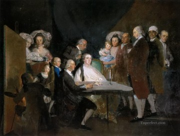 The Family of the Infante Don Luis Francisco de Goya Oil Paintings